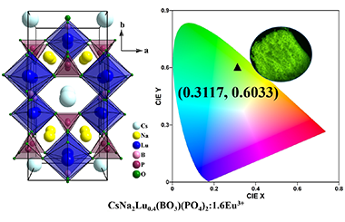 A New Borate-phosphate Compound CsNa2Lu2(BO3)(PO4)2:  Crystal Structure and Tb3+ Doped Luminescence 2011-3284